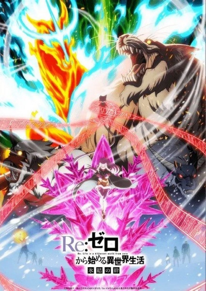 Постер к: {title}