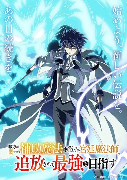 Постер к: {title}