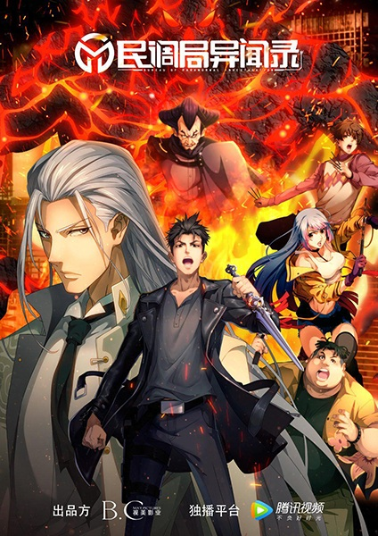 Постер к: {title}