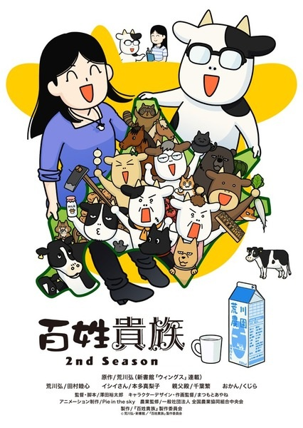 Постер к: {title}