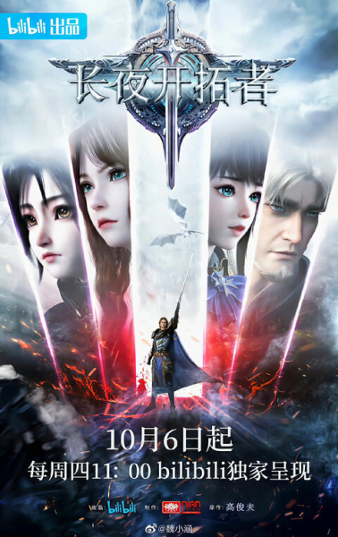 Постер к: {title}