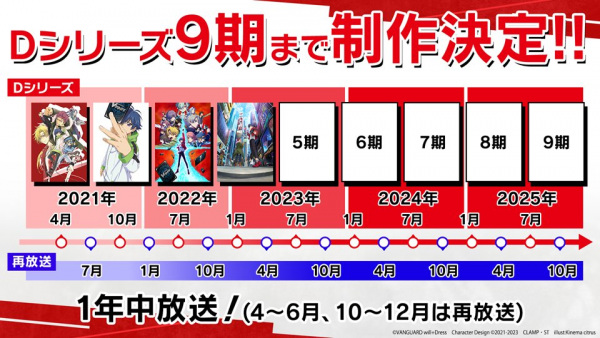 Постер к: {title}