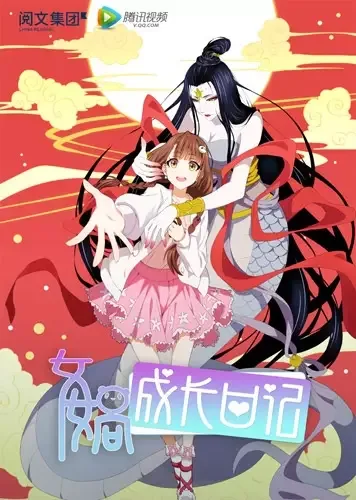 Постер к: {title}